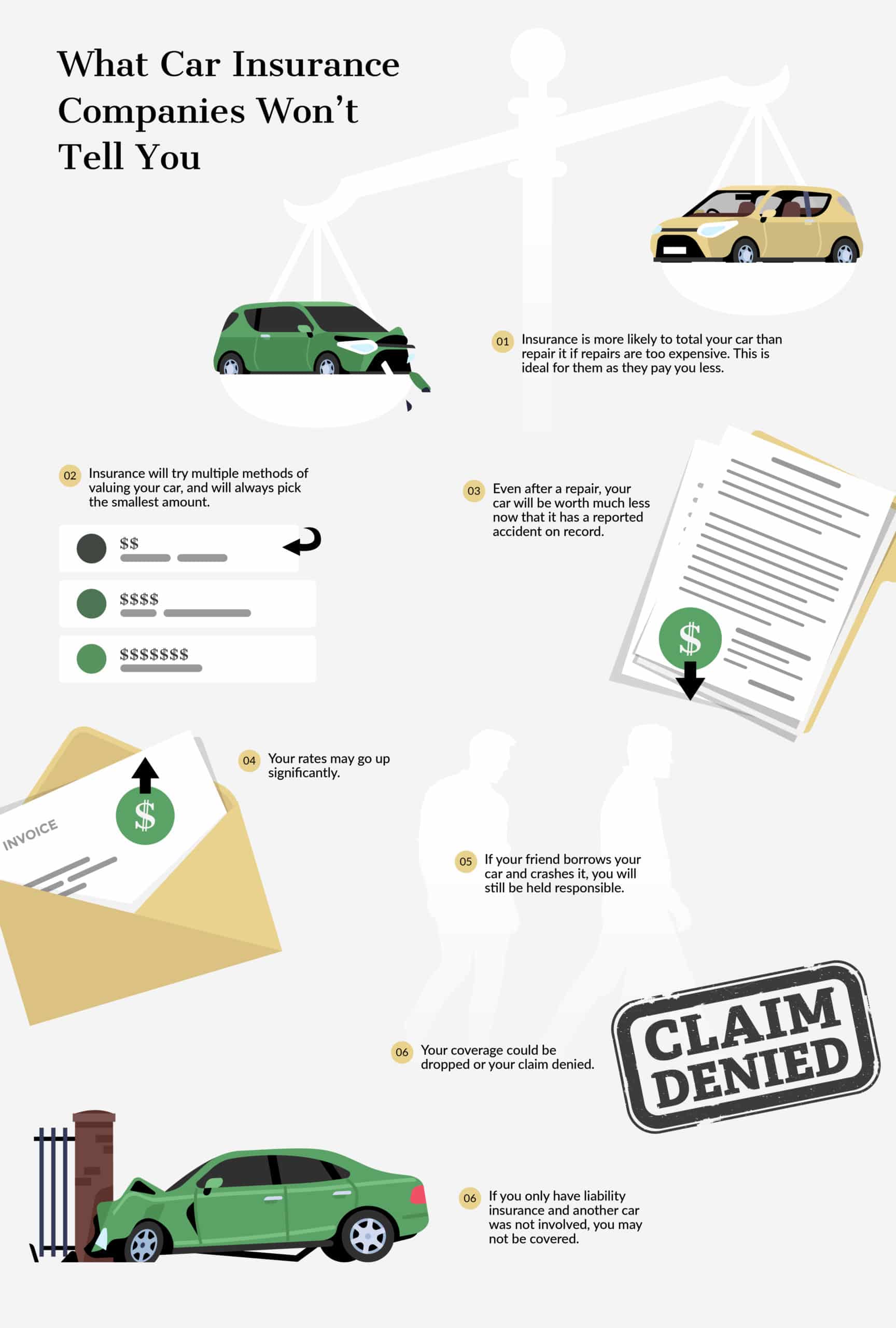 Infographic showing the 7 things insurance companies try to hide
